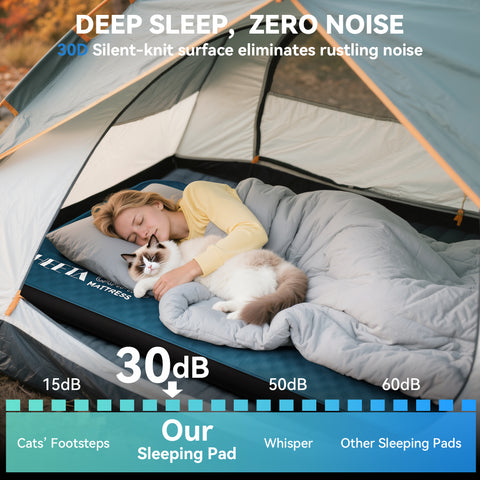 HEETA Self Inflating Sleeping Pad Mat Camping Mattress with Electric Pump